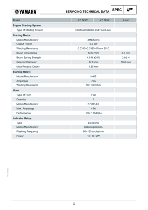 Page 2222
IDM C144600300.fm
SERVICING TECHNICAL DATASPEC
ModelXT 125RXT 125XLimit
Engine Starting System:
Type of Starting SystemElectrical Starter and Foot Lever
Starting Motor:
Model/Manufacturer3MB/Moric
Output Power0.2 kW
Winding Resistance0.0315~0.0385 20°C
Brush Dimensions5x7x7mm3.5 mm
Brush Spring Strength4.9 N ±20%3.92 N
Selector Diameter17.6 mm16.6 mm
Mica Recess (Depth)1.35 mm
Starting Relay:
Model/ManufacturerNAIS
Amperage70A
Winding Resistance90÷100 Ohm
Horn:
Type of HornFlat
Quantity1...