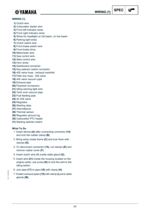 Page 2424
IDM C144600300.fm
WIRING (1)SPEC
WIRING (1)
  1)Clutch wire
  2)Carburettor starter wire
  3)Front left indicator wires
  4)Front right indicator wires
  5)Wires for headlight on full beam, on low beam
  6)Parking light wires
  7)Clutch switch wire
  8)Front brake switch wire
  9)Front brake drive
10)Mileometer wire
11)Gas control wire
12)Start control wire
13)Horn wires
14)Dashboard connector
15)Key-selector switch connector
16)AIS valve hose - exhaust manifold
17)Filter box hose - AIS valve
18)AIS...