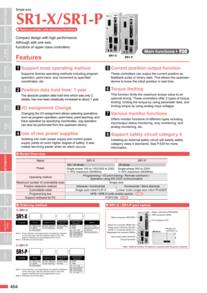 Page 1464
Single axis
SR1-X / SR1- P
Compact design with high performance.
Although with one axis, 
functions of upper class controllers.
Features
 Model Overview
NameSR1-X SR1- P
Power
05 / 10 driver
Single phase 100 to 115V/200 to 230V
+/-10% maximum (50/60Hz)20 driver
Single phase 200 to 230V
+/-10% maximum (50/60Hz)
Operating method Programming / I/O point tracing / Remote command / 
Operation using RS-232C communication
Maximum number of controllable axes Single-axis
Position detection method Absolute /...