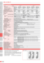 Page 3466
 Basic specifications
ItemModelSR1-X SR1-P
Basic specifications
Driver modelSR1-X-05SR1-X-10SR1-X-20SR1-P-05SR1-P-10SR1-P-20
Applicable motor output 200V 100W  
or less200V 200W  
or less200V 600W  
or less200V 100W  
or less200V 200W  
or less200V 600W  
or less
Number of controllable axes Single-axis
Controllable robots Single-axis robot FLIP-X (exclude T4L, T5L) Linear motor single-axis robot PHASER 
Maximum power consumption 400VA600VA1400VA400VA600VA1400VA
Capacity of the connected motor...