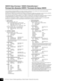 Page 60P-140 Owner’s Manual / Bedienungsanleitung / Mode d’emploi / Manual de instrucciones60
MIDI Data Format / MIDI-Datenformat / 
Format des données MIDI / Formato de datos MIDI
If you’re already very familiar with MIDI, or are using a computer to control your music hardware with computer-generated MIDI 
messages, the data provided in this section can help you to control the P-140.
Falls Sie bereits mit MIDI vertraut sind oder einen Computer zur Erzeugung von MIDI-Steuermeldungen für die Instrumente...