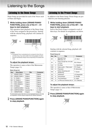 Page 12P-35  Owner’s Manual12
Listening to the Songs
Demo Songs are provided for each of the Voices such 
as Piano and Organ.
1While holding down [GRAND PIANO/
FUNCTION], press one of the C1 – A1 
keys to start playback. 
This operation starts playback of the Demo Song 
of the Voice assigned to the pressed key. Starting 
with the selected Song, playback will continue in 
sequence. 
To adjust the playback tempo:
The operation is same as that of the Metronome 
Tempo (page 13). 
Demo Song List
The demonstration...