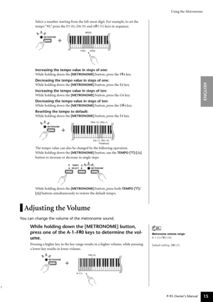 Page 15Using the Metronome
P-95 Owner’s Manual
ENGLISH
15
Select a number starting from the left-most digit. For example, to set the 
tempo “95,” press the F3 (0), D4 (9) and A#3 (5) keys in sequence.
Increasing the tempo value in steps of one:
While holding down the 
[METRONOME] button, press the F#4 key.
Decreasing the tempo value in steps of one:
While holding down the 
[METRONOME] button, press the E4 key.
Increasing the tempo value in steps of ten:
While holding down the 
[METRONOME] button, press the G4...