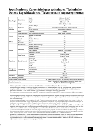 Page 31
31
Speciﬁcations / Caractéristiques techniques / Technische 
Daten / Especiﬁcaciones / ,\bхнич\bски\b харак\f\bрис\fики
• When an optional FC3 Foot Pedal or an optional LP-5A Pedal Unit is connected, the half pedal effect can be used.
• Wenn ein optionales Fußpedal FC3 oder eine optionale Pe daleinheit LP-5A angeschlossen wird, kann der Halbpedal-Effekt verwende t werden.
• Lorsquune pédale au pied FC3 ou un pédalier LP-5A fournis en option  sont connectés, il est possible dutiliser leffet de pédale à...