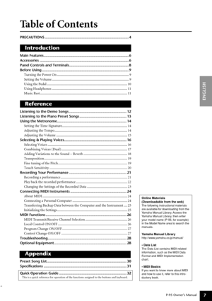 Page 7P-95 Owner’s Manual
ENGLISH
7
Ta ble of Contents
PRECAUTIONS .................................................................................. 4
Introduction
Main Features................................................................................... 6
Accessories ....................................................................................... 6
Panel Controls and Terminals .......................................................... 8
Before Using...