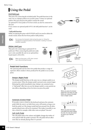 Page 10Before Using
P-95 Owner’s Manual
ENGLISH
10
Using the Pedal
[SUSTAIN] jack 
This jack is for connecting the included pedal. The pedal functions in the 
same way as a damper pedal on an acoustic piano. Connect an optional 
pedal to this jack and press the pedal to sustain the sound.
An optional FC3 foot pedal or FC4 foot switch can also be connected to 
this jack. 
If you connect an optional pedal of FC3, the half pedal function* can be 
used.
* half pedal function
While you playing the piano with SUSTAIN...