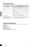 Page 28Troubleshooting
P-95 Owner’s Manual
ENGLISH
28
Troubleshooting
Optional Equipment
Foot Pedal (FC3)
Footswitch (FC4)
Keyboard Stand (L-85/L-85S)
Pedal Unit (LP-5A)
USB-MIDI interface (UX16)
Headphones (HPE-150/HPE-30)
AC Power Adaptor (PA-5D/PA-150 or an equivarent)
ProblemPossible Cause and Solution
The insturment does not turn on.The instrument has not been plugged in properly. Securely insert the female plug into 
the jack on the instrument, and the male plug into a proper AC outlet (page 9).
Noise is...