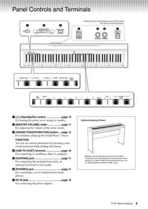 Page 9P-45  Owner’s Manual9
Panel Controls and Terminals
q[ ] (Standby/On) switch ......................page 10
For turning the power on or setting to standby.
w[MASTER VOLUME] slider .................... page 11
For adjusting the volume of the entire sound.
e[GRAND PIANO/FUNCTION] button.....page 12
For instantly calling up the Grand Piano 1 Voice.
FUNCTION
You can set various parameters by pressing a note 
on the keyboard while holding this button.
r[USB TO HOST] terminal ......................page 18
For...