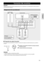 Page 113 Fr
Français
Veuillez vous assurer que votre prise d’alimentation pour vos composantes AV soit débranchée de la fiche murale CA 
avant de faire des connexions.
■Préparation des câbles d’enceintes
Une fois que vous avez positionné les enceintes, vous allez devoir préparer les câbles d’enceinte pour raccorder les 
enceintes.
• Veuillez ne pas plier ni enrouler l’excès de câble.
• Torsadez étroitement les extrémités dénudées afin que les brins individuels ne soient pas éparpillés.
• Veillez à ne pas vous...