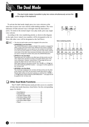 Page 18 18 
P-120/P-120S The Dual Mode 
To activate the dual mode simply press two voice selectors at the 
same time (or press one voice selector while holding another). The voice 
indicators of both selected voices will light when the dual mode is 
active. To return to the normal single-voice play mode, press any single 
voice selector. According to the voice numbering priority as shown in the diagram 
on the right, lower valued voice numbers will be designated as the 1st 
Voice (the other voice will be...