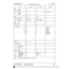 Page 5454P-120/P-120S
178
YAMAHA [Electronic Piano]Date: 1-AUG-2001
Model: P-120/P-120S
MIDI Implementation ChartVersion: 1.0
Function Transmitted Recognized Remarks
Basic Default 1 1
Channel Changed 1 - 16 1 - 16
Default 3 1 *1 Poly Mode only
Mode MessagesXX
Altered *****************X
Note 9 - 120 0 - 127
Number  : True voice ***************** 0 - 127
Velocity Note ONO 9nH, v=1 - 127O 9nH, v=1 - 127
Note OFFO 9nH, v=0O 9nH, v=0 or 8nH
After Key’sXX
Touch Ch’sXX
Pitch BenderXX
Control Change 0, 32OOBank Select...