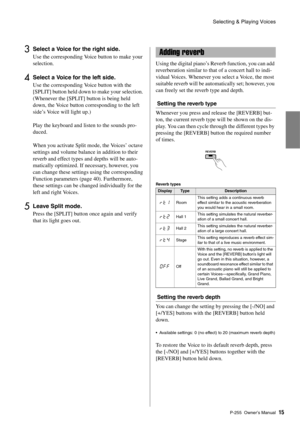 Page 15Selecting & Playing Voices
P-255 Owner’s Manual15
3Select a Voice for the right side. 
Use the corresponding Voice button to make your 
selection. 
4Select a Voice for the left side. 
Use the corresponding Voice button with the 
[SPLIT] button held down to make your selection. 
(Whenever the [SPLIT] button is being held 
down, the Voice button corresponding to the left 
side’s Voice will light up.)
Play the keyboard and listen to the sounds pro-
duced. 
When you activate Split mo de, the Voices’ octave...