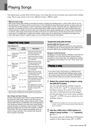 Page 21P-255 Owner’s Manual21
Playing Songs
Your digital piano can play built-in Preset Songs, User  Songs that you have recorded, and commercially available 
songs. These songs can be in one of  two different formats—MIDI or audio. 
Song Category list
*: Shown only when a USB flash dri ve has been plugged into the instr ument. 
**: Shown only when the USB flash dri ve contains data of the corresponding format. 
User Songs and Import Songs
The term User Song is  used to refer to songs recorded  using 
the instr...