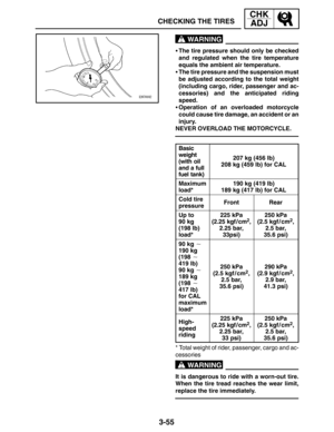 Page 1323-55
CHECKING THE TIRES
CHK
ADJ
WARNING
WARNING
The tire pressure should only be checked
and regulated when the tire temperature
equals the ambient air temperature.
The tire pressure and the suspension must
be adjusted according to the total weight
(including cargo, rider, passenger and ac-
cessories) and the anticipated riding
speed.
Operation of an overloaded motorcycle
could cause tire damage, an accident or an
injury.
NEVER OVERLOAD THE MOTORCYCLE.
Basic
weight
(with oil
and a full
fuel tank)
207...