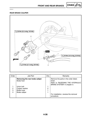 Page 1824-36
FRONT AND REAR BRAKESCHAS
Order Job / Part Q’ty Remarks
1
2
3
4Removing the rear brake caliper
Brake fluid
Union bolt
Copper washer
Brake hose
Brake caliper1
2
1
1Remove the parts in the order listed.
Drain.
Refer to “BLEEDING THE HYDRAULIC
BRAKE SYSTEM” in chapter 3.
For installation, reverse the removal 
procedure.
22 Nm (2.2 mkg, 16 ftlb)
27 Nm (2.7 mkg, 20 ftlb)
30 Nm (3.0 mkg, 22 ftlb)
EAS00616
REAR BRAKE CALIPER 