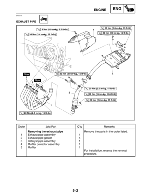 Page 2225-2
Order Job / Part Q’ty Remarks
1
2
3
4
5Removing the exhaust pipe
Exhaust pipe assembly
Exhaust pipe gasket
Catalyst pipe assembly
Muffler protector assembly
Muffler1
4
1
1
1Remove the parts in the order listed.
For installation, reverse the removal
procedure.
20 Nm (2.0 mkg, 15 ftlb)
16 Nm (1.6 mkg, 11.6 ftlb)
20 Nm (2.0 mkg, 15 ftlb)
20 Nm (2.0 mkg, 15 ftlb)
20 Nm (2.0 mkg, 15 ftlb)
20 Nm (2.0 mkg, 15 ftlb)
20 Nm (2.0 mkg, 15 ftlb)
9 Nm (0.9 mkg, 6.5 ftlb)
34 Nm (3.4 mkg, 26 ftlb)...
