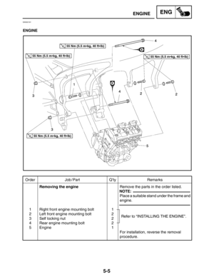 Page 2255-5
Order Job / Part Q’ty Remarks
1
2
3
4
5Removing the engine
Right front engine mounting bolt
Left front engine mounting bolt
Self locking nut
Rear engine mounting bolt
Engine1
2
2
2
1Remove the parts in the order listed.
Place a suitable stand under the frame and
engine.
For installation, reverse the removal
procedure.
NOTE:
Refer to “INSTALLING THE ENGINE”.
55 Nm (5.5 mkg, 40 ftlb)
55 Nm (5.5 mkg, 40 ftlb)
55 Nm (5.5 mkg, 40 ftlb)
55 Nm (5.5 mkg, 40 ftlb)
ENGINEENG
EAS00191
ENGINE 