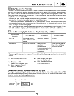 Page 3367-3
41: Lean angle cut-off switch
(open or short circuit)
50: ECU internal malfunction
(memory check error)
FUEL INJECTION SYSTEMFI
EAS00899
ECU’S SELF-DIAGNOSTIC FUNCTION
The ECU is equipped with a self-diagnostic function in order to ensure that the engine control system is
operating normally. If this function detects a malfunction in the system, it immediately operates the en-
gine under substitute characteristics and illuminates the engine trouble warning light to alert the rider
that a malfunction...