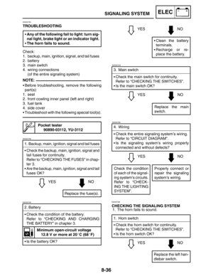 Page 4048-36
YESNO
Clean the battery
terminals.
Recharge or re-
place the battery.
EAS00749
3. Main switch
Check the main switch for continuity.
Refer to “CHECKING THE SWITCHES”.
Is the main switch OK?
YESNO
Replace the main
switch.
YESNO 1. Horn switch
Check the horn switch for continuity.
Refer to “CHECKING THE SWITCHES”.
Is the horn switch OK?
Replace the left han-
dlebar switch.
EAS00796
CHECKING THE SIGNALING SYSTEM
1. The horn fails to sound.
EAS00795
4. Wiring
Check the entire signaling system’s...