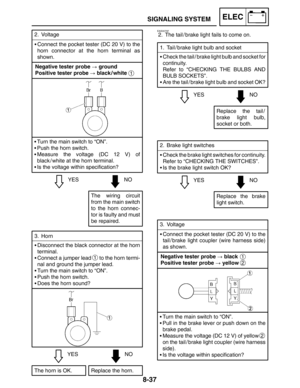 Page 4058-37
SIGNALING SYSTEMELEC
YESNO 1. Tail / brake light bulb and socket
Check the tail / brake light bulb and socket for
continuity.
Refer to “CHECKING THE BULBS AND
BULB SOCKETS”.
Are the tail / brake light bulb and socket OK?
Replace the tail /
brake light bulb,
socket or both.
EAS007972. The tail / brake light fails to come on.
YESNO 2. Brake light switches
Check the brake light switches for continuity.
Refer to “CHECKING THE SWITCHES”.
Is the brake light switch OK?
Replace the brake
light switch....
