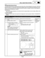 Page 3467-13
FUEL INJECTION SYSTEMFI
Crankshaft position sensor
resistance
248  372 Ω at 20C (68F)
(between gray and black) Tester positive probe  gray 
Tester negative probe  black
1
2
When installing or removing the con-
nector, main switch turn to “OFF”.
NOTE:
EAS00908
TROUBLESHOOTING DETAILS
This section describes the countermeasures per fault code number displayed on the meter. Check and
service the items or components that are the probable cause of the malfunction following the order.
After the check...