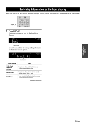 Page 35Switching information on the front display
33 En
BASIC 
OPERATION
When you select USB or a network source  as the input source, you can switch playback information on the front display.
1Press DISPLAY.
Each time you press the key, the displayed item 
changes.
About 3 seconds later, the corresponding information 
for the displayed item appears.
*Australia model only
Switching information  on the front display
Input source Item
USB (iPod)
SERVER
AirPlaySong (song title), Artist (artist name), 
Album (album...