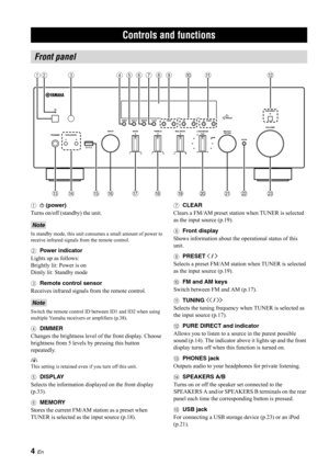 Page 6Controls and functions
4 En
1A (power)
Turns on/off (standby) the unit.
In standby mode, this unit consumes a small amount of power to 
receive infrared signals from the remote control.
2Power indicator
Lights up as follows:
Brightly lit: Power is on
Dimly lit: Standby mode
3 Remote control sensor
Receives infrared signals from the remote control.
Switch the remote control ID between ID1 and ID2 when using 
multiple Yamaha receivers  or amplifiers (p.38).
4DIMMER
Changes the brightness level  of the...