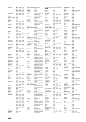 Page 64viii
Sylvania 0008, 0009, 0010, 0011, 0013, 0026, 
0048, 0050, 0051, 
0128, 0227, 0253
Symphonic 0051, 0058, 0062,  0128, 0179, 0215
Syntax 0199
Syntax-Brillian 0199
Sysline 0349
Sytong 0277
Tandy 0178, 0282, 0336, 
0340, 0342, 0347
Tashiko 0277, 0282, 0342, 
0344, 0346
Tatung 0052, 0177, 0282,  0320, 0342, 0349, 
0350
TCM 0337, 0343
TCL 0400, 0401, 0403,  0406, 0494
Teac 0282, 0320, 0400
Tec 0282, 0323, 0342,  0343
Technics 0017, 0023, 0056
TechniSat 0274, 0496, 0497,  0499
Techwood 0008, 0023, 0026,...