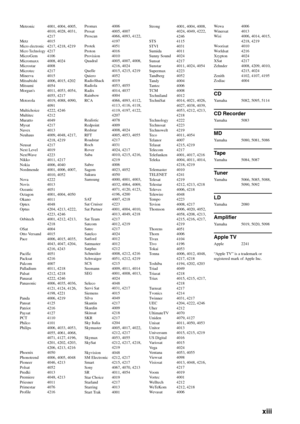 Page 69xiii 
Metronic 4001, 4004, 4005, 4010, 4028, 4031, 
4217
Metz 4015
Micro electronic4217, 4218, 4219Micro Technology4217
MicroGem 4106
Micromaxx 4008, 4024
Microstar 4008
Microtec 4217
Minerva 4015
Mitsubishi 4006, 4015, 4202
Mitsumi 4054
Morgans 4011, 4053, 4054, 
4055, 4217
Motorola 4019, 4088, 4090, 
4091
Multichoice 4222, 4246
Multitec 4212
Muratto 4049
Mysat 4217
Navex 4013
Neuhaus 4009, 4048, 4217,  4218, 4219
Neusat 4217
Next Level 4019
NextWave 4223
Nikko 4011, 4217
Nokia 4006, 4040
Nordmende...