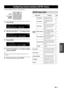 Page 37Configuring various functions (SETUP menu)
35 En
ADVANCED 
OPERATION
You can configure the unit’s various functions.
1Press SETUP.
2Use the cursor keys ( B / C) to select a menu.
3Press ENTER.
4Use the cursor keys ( D / E ) to select a setting 
and press ENTER.
y
To return to the previous state during menu operations, press 
RETURN.
5Exit from the menu, press SETUP.
Configuring various functions (SETUP menu)
SETUP
ENTER
RETURNSETUPOPTION
RETURN
TOP
MENUPOP-UP MENU MUTE
ENTERVOLUME
HOMENOW
PLAYING...