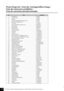 Page 34P-85 Owner’s Manual / Bedienungsanleitung / Mode d’emploi / Manual de instrucciones34
Preset Song List / Liste der voreingestellten Songs /
Liste des morceaux prédéﬁnis /
Lista de canciones preseleccionadas
No.TitleComposer
1Invention No. 1 J.S.Bach
2Invention No. 8 J.S.Bach
3Gavotte J.S.Bach
4
Prelude (Wohltemperierte Klavier 
I No.1)J.S.Bach
5Menuett G dur BWV.Anh.114 J.S.Bach
6Le Coucou L-C.Daquin
7Piano Sonate No.15 K.545 1st mov. W.A.Mozart
8Turkish March  W.A.Mozart
9Menuett G dur W.A.Mozart
10...