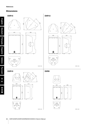 Page 1582 DXR15/DXR12/DXR10/DXR8/DXS15/DXS12 Owner’s Manual
References
Italiano
Español
Français
Deutsch
English
Dimensions
DXR8
280
280
458
DXR12
362
350
601
402
50°
DXR10
305310
355
50°
502
DXR15
445 380
456
700
50°
Unit: mm
Unit: mm
Unit: mm Unit: mm 