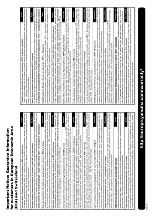 Page 19Important Notice: Guarantee Information for customers in EEA* and SwitzeШίrland English
Wichtiger Hinweis: Garantie-Information für Kunden in der EWR* und derШί Schweiz  Deutsch
Remarque importante: informations de garantie pour les clients de l’EШίEE et la Suisse  Français
Belangrijke mededeling: Garantie-informatie voor klanten in de EER* en ZШίwitserland  Nederlands
Aviso importante: información sobre la garantía para los clientes dШίel EEE* y Suiza  Español
Avviso importante: informazioni sulla...