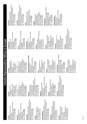 Page 20e_list_2
Yamaha Representative Offices in Europe
AUSTRIA
Yamaha Music Europe GmbH
Branch Austria
Schleiergasse 20, A-1100 Wien Austria
Tel: +43 (0)1 602 03900
Fax: +43 (0)1 602 039051
BELGIUM
Yamaha Music Europe
Branch Benelux
Clarissenhof 5b NL, 4133 AB. Vianen
The Netherlands
Tel: +31 (0)347 358040
Fax: +31 (0)347 358060
BULGARIA
Yamaha Music Europe GmbH
Branch Austria (Central and Eastern Europe)
Schleiergasse 20, A-1100 Wien Austria
Tel: +43 (0)1 602 03900
Fax: +43 (0)1 602 039051
CYPRUS
NAKAS Music...