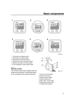 Page 19 
Basic components 
13 
  
EMU26180 
Remote control 
The remote control lever actuates both the
shifter and the throttle. The electrical switch-
es are mounted on the remote control box.
1
46 3
2
5
ZMU05429
 
1. Tachometer unit (Square type)*
2. Tachometer unit (Round type)*
3. Speedometer unit (Square type)*
4. Speed & fuel meter unit (Square type)*
5. Speed & fuel meter unit (Round type)*
6. Fuel management meter (Square type)*
1. Power trim and tilt switch
2. Remote control lever
3. Neutral interlock...