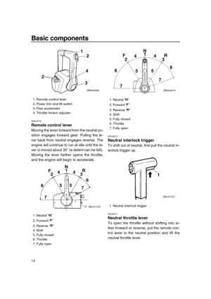 Page 20 
Basic components 
14 
EMU26190 
Remote control lever 
Moving the lever forward from the neutral po-
sition engages forward gear. Pulling the le-
ver back from neutral engages reverse. The
engine will continue to run at idle until the le-
ver is moved about 35° (a detent can be felt).
Moving the lever farther opens the throttle,
and the engine will begin to accelerate. 
EMU26201 
Neutral interlock trigger 
To shift out of neutral, first pull the neutral in-
terlock trigger up. 
EMU26211 
Neutral...