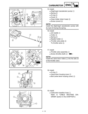 Page 1414 - 18
ENGCARBURETOR
15. Install:
Diaphragm (accelerator pump) 1 
Spring 2 
O-ring 3
Cover 4 
Hose holder (drain hose) 5
Screw (cover) 6 
NOTE:
Install the diaphragm (accelerator pump) with
its mark a facing the spring.
16. Install:
Jet needle 1 
Collar 2 
Spring 3 
Needle holder 4 
Throttle valve plate 5 
To throttle valve 6.
5
6
1
2
3
4
17. Install:
Throttle valve assembly 1 
Screw (throttle shaft) 2 
NOTE:
Install the valve lever rollers 3 into the slits a
of the throttle valve.
18....