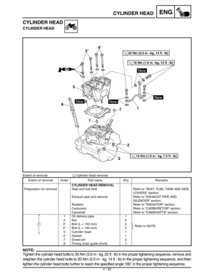 Page 1524 - 29
ENGCYLINDER HEAD
CYLINDER HEAD
CYLINDER HEAD
Extent of removal:1 Cylinder head removal
NOTE:
Tighten the cylinder head bolts to 30 Nm (3.0 m · kg, 22 ft · lb) in the proper tightening sequence, remove and
retighten the cylinder head bolts to 20 Nm (2.0 m · kg, 14 ft · lb) in the proper tightening sequence, and then
tighten the cylinder head bolts further to reach the specified angle 180˚ in the proper tightening sequence.
Extent of removal Order Part name Q’ty Remarks
CYLINDER HEAD REMOVAL...