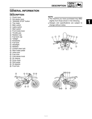 Page 17GEN
INFO
 
1 - 1 
DESCRIPTION 
EC100000 
GENERAL INFORMATION 
EC110000 
DESCRIPTION 
1  
Clutch lever  
2  
Hot starter lever  
3  
“ENGINE STOP” button  
4 
Trip meter  
5 
Main switch 
6 
Lights switch 
7 
Start switch 
8 
Front brake lever 
9 
Throttle grip 
0 
Radiator cap 
A 
Fuel tank cap 
B 
Taillight 
C 
Kickstarter 
D 
Fuel tank 
E 
Headlight 
F 
Radiator 
G 
Coolant drain bolt 
H 
Rear brake pedal 
I 
Valve joint 
J 
Fuel cock 
K 
Cold starter knob 
L 
Air cleaner 
M 
Drive chain 
N 
Shift...