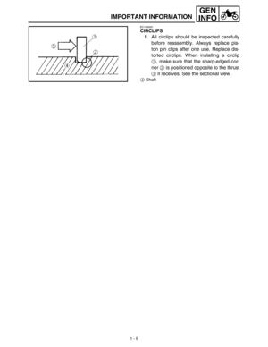 Page 211 - 5
GEN
INFO
IMPORTANT INFORMATION
EC136000
CIRCLIPS
1. All circlips should be inspected carefully
before reassembly. Always replace pis-
ton pin clips after one use. Replace dis-
torted circlips. When installing a circlip
1, make sure that the sharp-edged cor-
ner 2 is positioned opposite to the thrust
3 it receives. See the sectional view.
4Shaft 