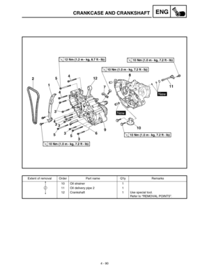 Page 2134 - 90
ENGCRANKCASE AND CRANKSHAFT
Extent of removal Order Part name Q’ty Remarks
10 Oil strainer 1
11 Oil delivery pipe 2 1
12 Crankshaft 1 Use special tool.
Refer to “REMOVAL POINTS”.
2 