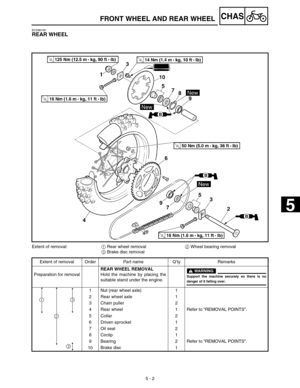 Page 227 
5 - 2
CHAS
 
EC598100 
REAR WHEEL 
Extent of removal: 
1  
 Rear wheel removal  
2  
 Wheel bearing removal  
3  
 Brake disc removal
Extent of removal Order Part name Q’ty Remarks
Preparation for removal 
REAR WHEEL REMOVAL  
Hold the machine by placing the
suitable stand under the engine.
WARNING
 
Support the machine securely so there is no 
danger of it falling over. 
1 Nut (rear wheel axle) 1
2 Rear wheel axle 1
3 Chain puller 2
4 Rear wheel 1 Refer to “REMOVAL POINTS”.
5 Collar 2
6 Driven...