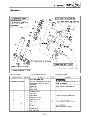 Page 2715 - 46
CHAS
EC560000
STEERING
Extent of removal:1 Under bracket removal2 Bearing removal
Extent of removal Order Part name Q’ty Remarks
STEERING REMOVAL
WARNING
Support the machine securely so there is no
danger of it falling over.
Refer to “HANDLEBAR” section. Preparation for removal Hold the machine by placing the
suitable stand under the engine.
Headlight
Handlebar
Hose guide
Front fender
1 Coupler bracket 1
2 Trip meter 1
3 Main switch 1 Disconnect the main switch lead.
4 Steering shaft cap 1
5...