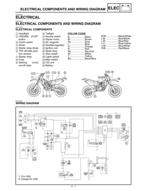 Page 294 
6 - 1
–+ELEC
 
ELECTRICAL COMPONENTS AND WIRING DIAGRAM 
EC600000 
ELECTRICAL 
EC610000 
ELECTRICAL COMPONENTS AND WIRING DIAGRAM 
EC611000 
ELECTRICAL COMPONENTS 
1  
Headlight  
2  
“ENGINE STOP”
button  
3  
Clutch switch  
4 
Diode 
5 
Starter relay diode 
6 
TPS (throttle posi-
tion sensor) 
7 
Starter relay 
8 
Fuse 
9 
Starting circuit
cut-off relay 
0  
Taillight  
A  
Neutral switch  
B 
Starter motor  
C 
AC magneto 
D 
Rectifier/regulator 
E 
Ignition coil 
F 
Spark plug 
G 
Start switch 
H...