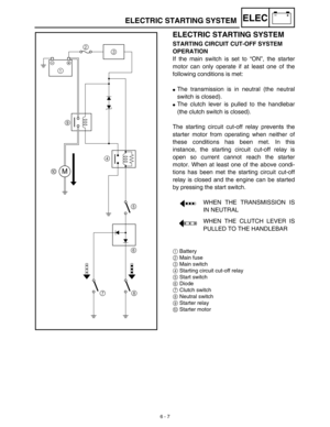 Page 3006 - 7
–+ELEC
ELECTRIC STARTING SYSTEM
STARTING CIRCUIT CUT-OFF SYSTEM 
OPERATION
If the main switch is set to “ON”, the starter
motor can only operate if at least one of the
following conditions is met: 
The transmission is in neutral (the neutral
switch is closed). 
The clutch lever is pulled to the handlebar
(the clutch switch is closed).
The starting circuit cut-off relay prevents the
starter motor from operating when neither of
these conditions has been met. In this
instance, the starting circuit...