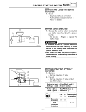 Page 3026 - 9
–+ELECELECTRIC STARTING SYSTEM
EC624000
COUPLERS AND LEADS CONNECTION 
INSPECTION
1. Check:
Couplers and leads connection 
Rust/dust/looseness/short-circuit → 
Repair or replace.
STARTER MOTOR OPERATION
1. Connect the positive battery terminal 1
and starter motor lead 2 with a jumper
lead 3.
Not operate → Repair or replace the
starter motor.
WARNING
A wire that is used as a jumper lead must
have at least the same capacity or more
as that of the battery lead, otherwise the
jumper lead may burn....