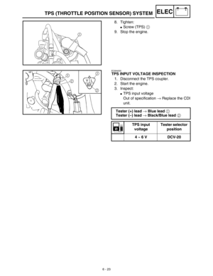 Page 3166 - 23
–+ELECTPS (THROTTLE POSITION SENSOR) SYSTEM
8. Tighten:
Screw (TPS) 1 
9. Stop the engine.
1
EC694000
TPS INPUT VOLTAGE INSPECTION
1. Disconnect the TPS coupler.
2. Start the engine.
3. Inspect:
TPS input voltage
Out of specification → Replace the CDI
unit.
Tester (+) lead → Blue lead 1 
Tester (–) lead → Black/Blue lead 2 
TPS input 
voltageTester selector 
position
4 ~ 6 V DCV-20 