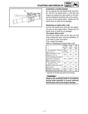 Page 331 - 17
GEN
INFO
STARTING AND BREAK-IN
STARTING A WARM ENGINE
Do not operate the cold starter knob and throt-
tle. Pull the hot starter lever 1 and start the
engine by pushing the start switch or by kick-
ing the kickstarter forcefully with a firm stroke. 
As soon as the engine starts, release the hot
starter lever to close the air passage.
Restarting an engine after a fall
Pull the hot starter lever and start the engine.
As soon as the engine starts, release the hot
starter lever to close the air...