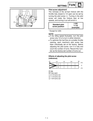 Page 323 
7 - 5
TUN
 
SETTING 
Pilot screw adjustment 
The richness of the air-fuel mixture with the
throttle fully closed to 1/4 open can be set by
turning the pilot screw  
1  
. Turning in the pilot
screw will make the mixture lean at low
speeds, and turning it out will enrich it.
* Except for USA
NOTE:
 
 
If the idling speed fluctuates, turn the pilot
screw only 1/2 of a turn in either direction. 
 
To optimize the fuel flow at a smaller throttle
opening, each machine’s pilot screw has
been individually...