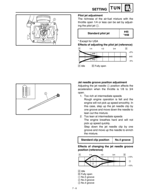 Page 324 
7 - 6
TUN
 
SETTING 
Pilot jet adjustment 
The richness of the air-fuel mixture with the
throttle open 1/4 or less can be set by adjust-
ing the pilot jet  
1 
.
* Except for USA 
Effects of adjusting the pilot jet (reference) 
Å 
Idle 
ı 
Fully open 
Jet needle groove position adjustment 
Adjusting the jet needle  
1 
 position affects the
acceleration when the throttle is 1/8 to 3/4
open.
1. Too rich at intermediate speeds
Rough engine operation is felt and the
engine will not pick up speed smoothly....